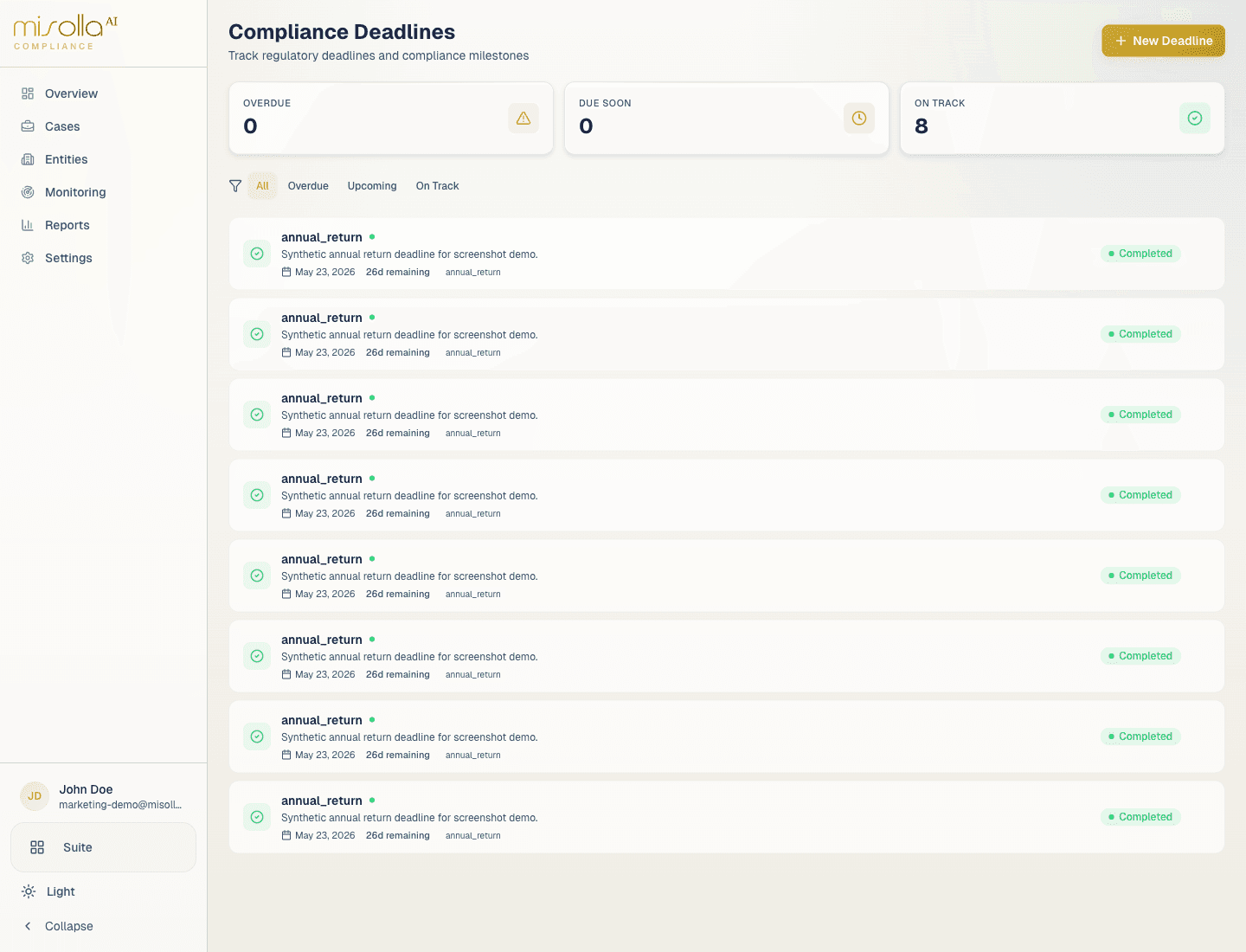 Compliance deadlines calendar across jurisdictions