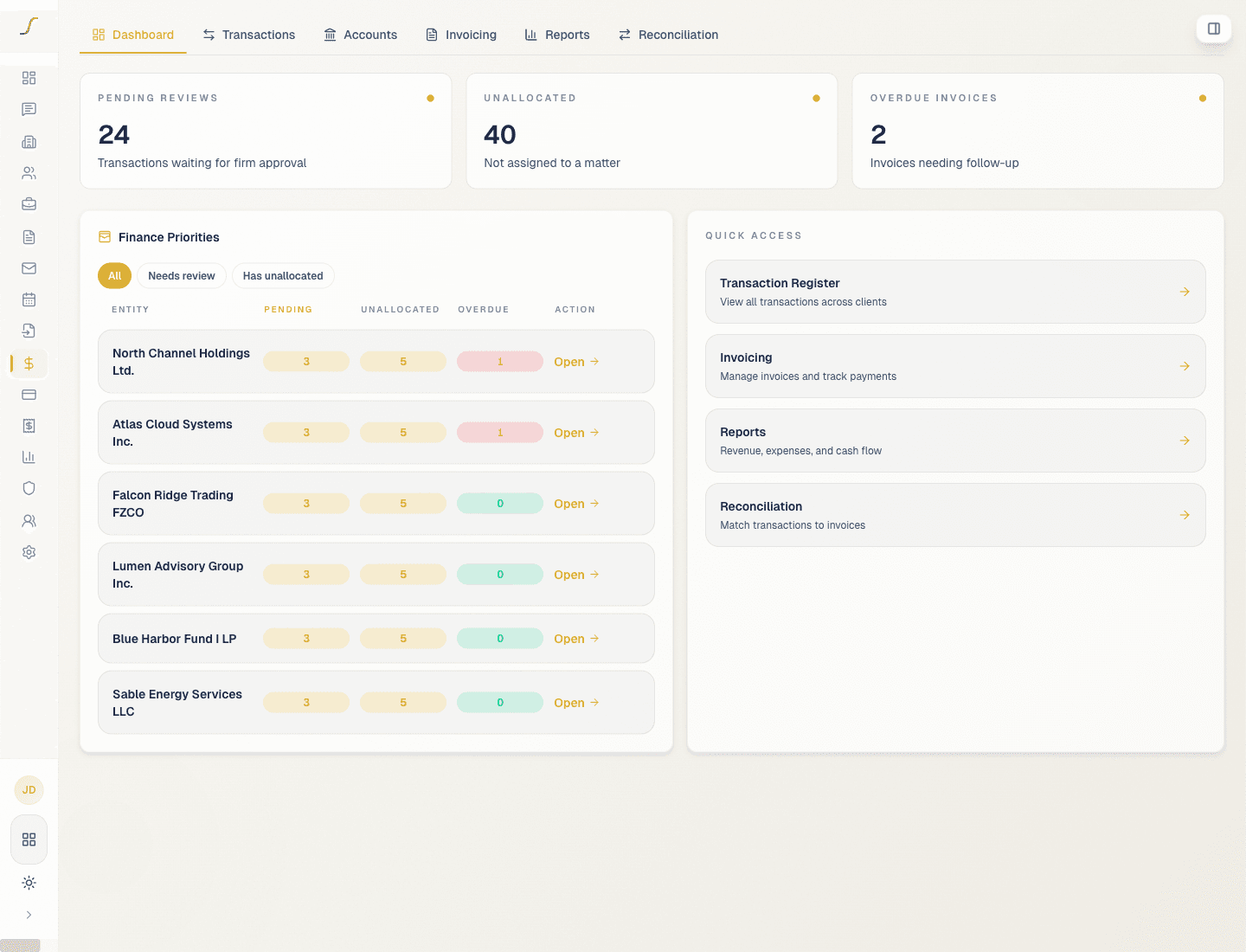 CRM finance overview with priority review queue