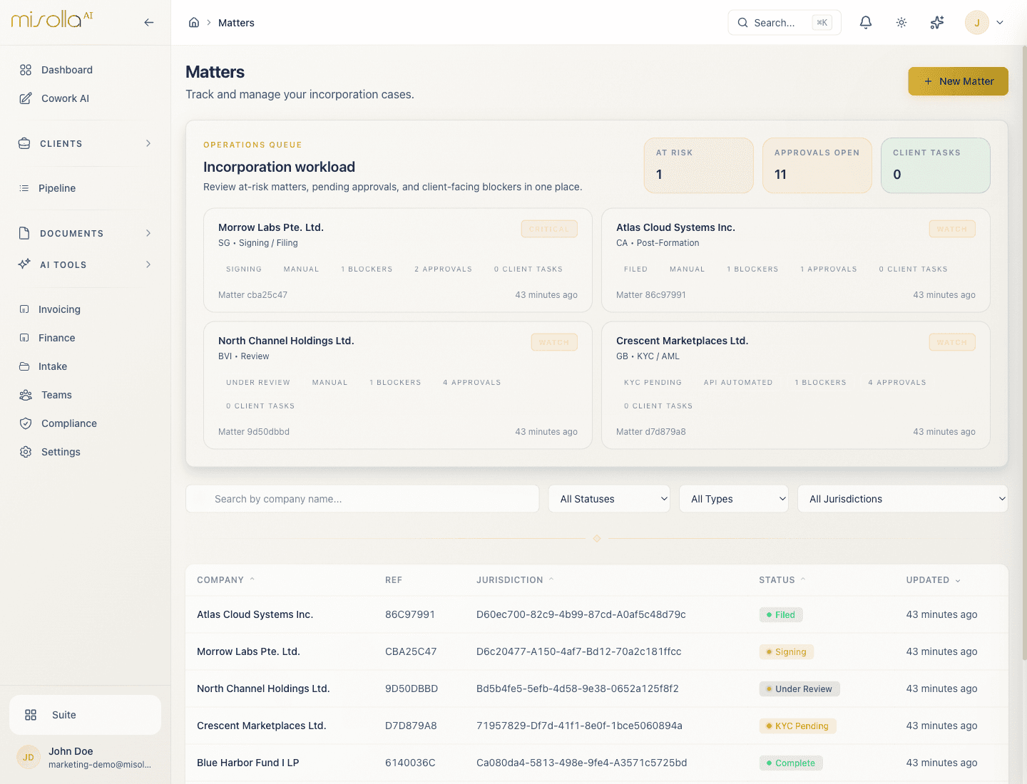 Matters list with jurisdiction tags and incorporation workload