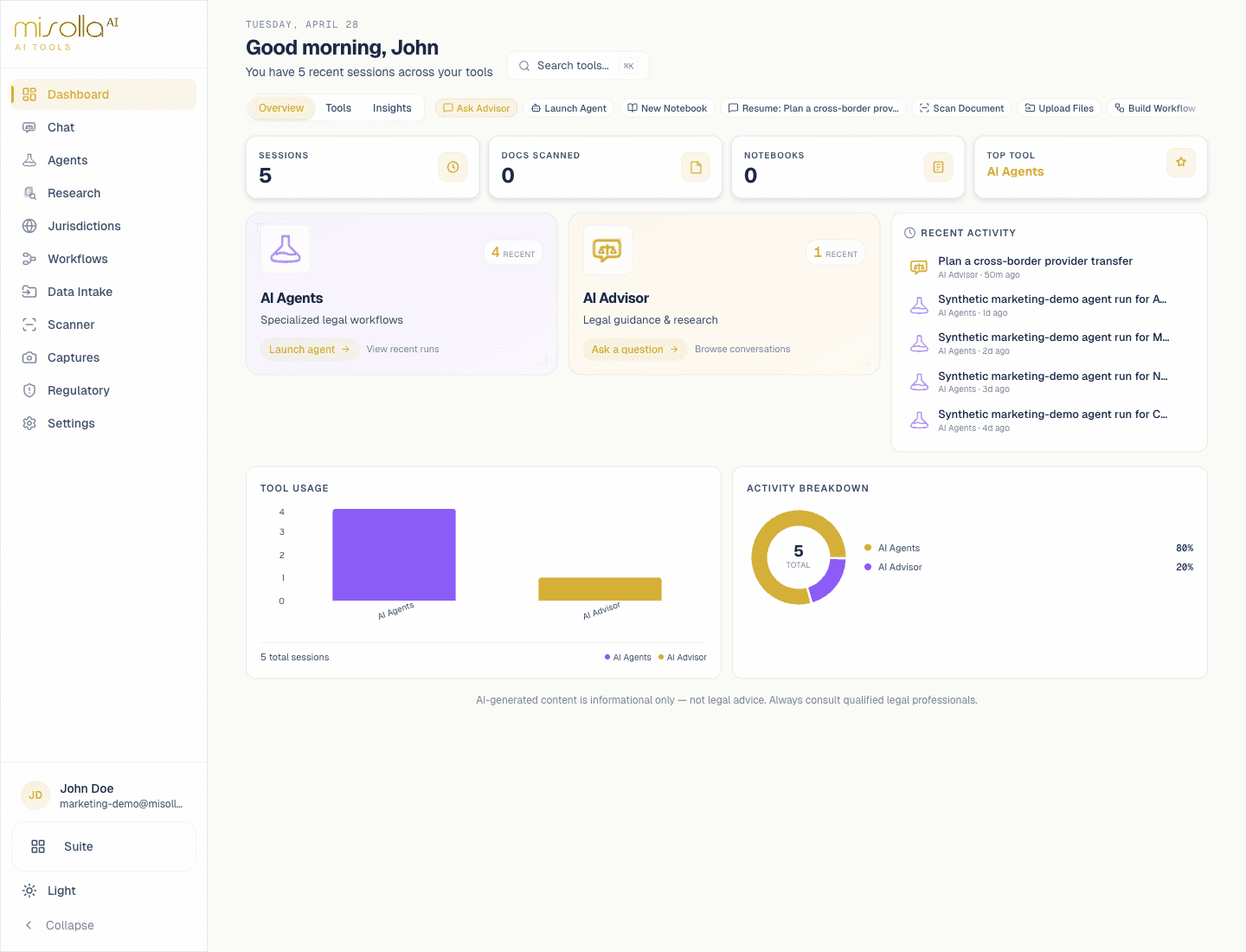 Tools dashboard with active agent sessions